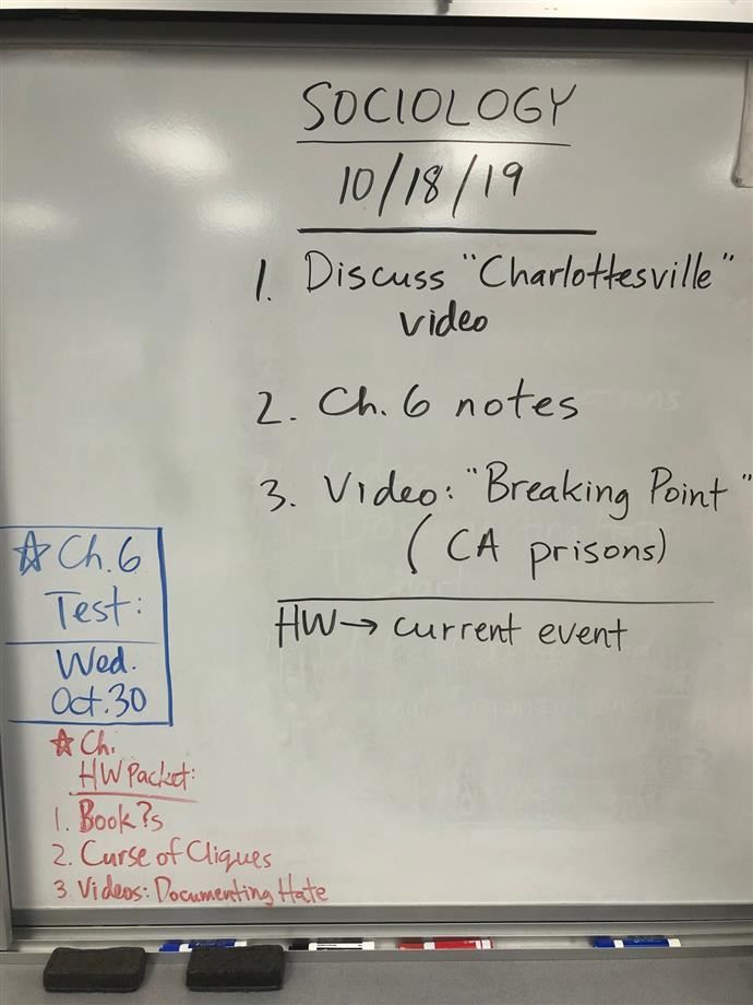 10.18.soc 