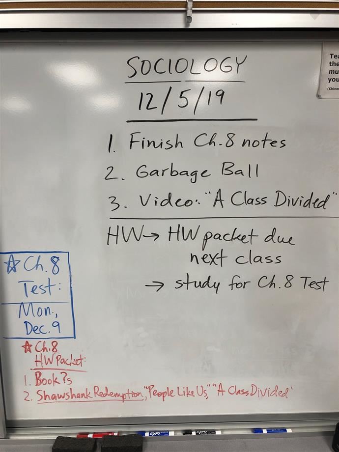 12.5.soc 