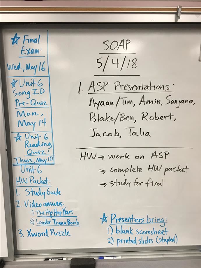 5.4 