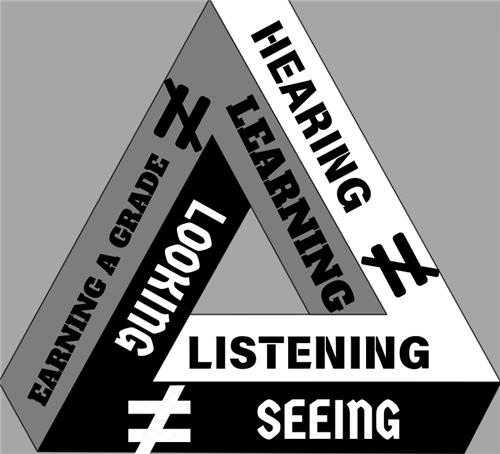 listening