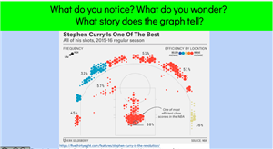 NBA Hot Shot