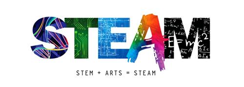 steam 